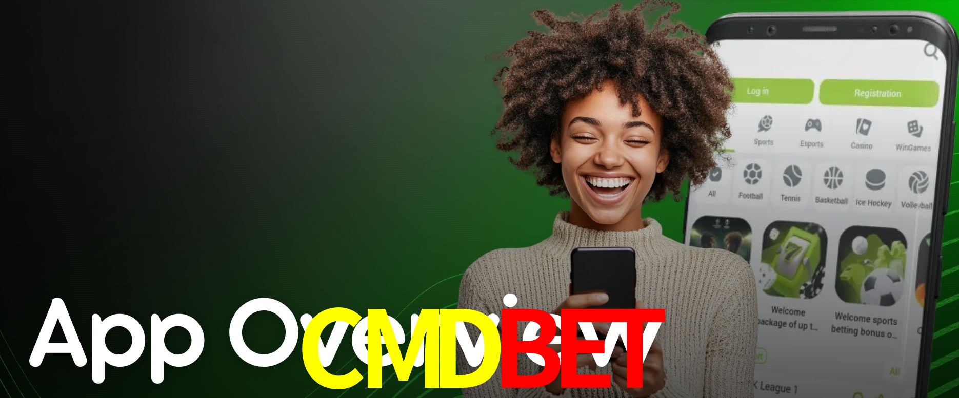 Security Systems CMDBET